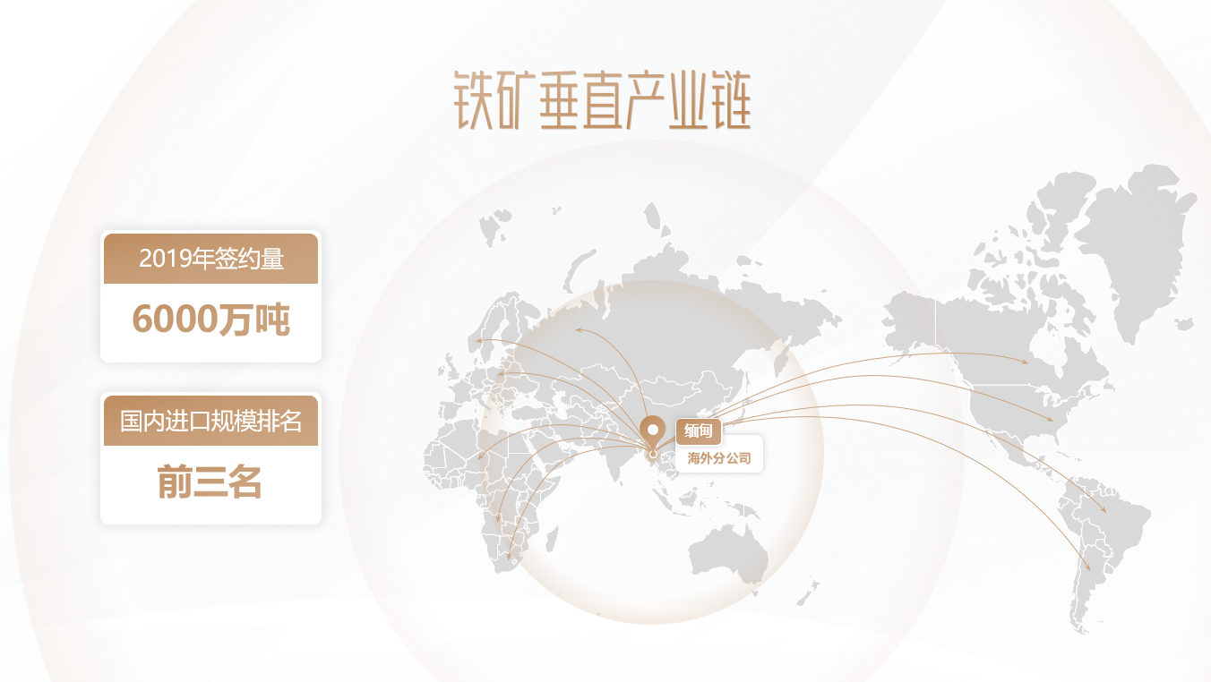 宿遷PPT制作，企業(yè)PPT總結(jié)報(bào)價(jià)